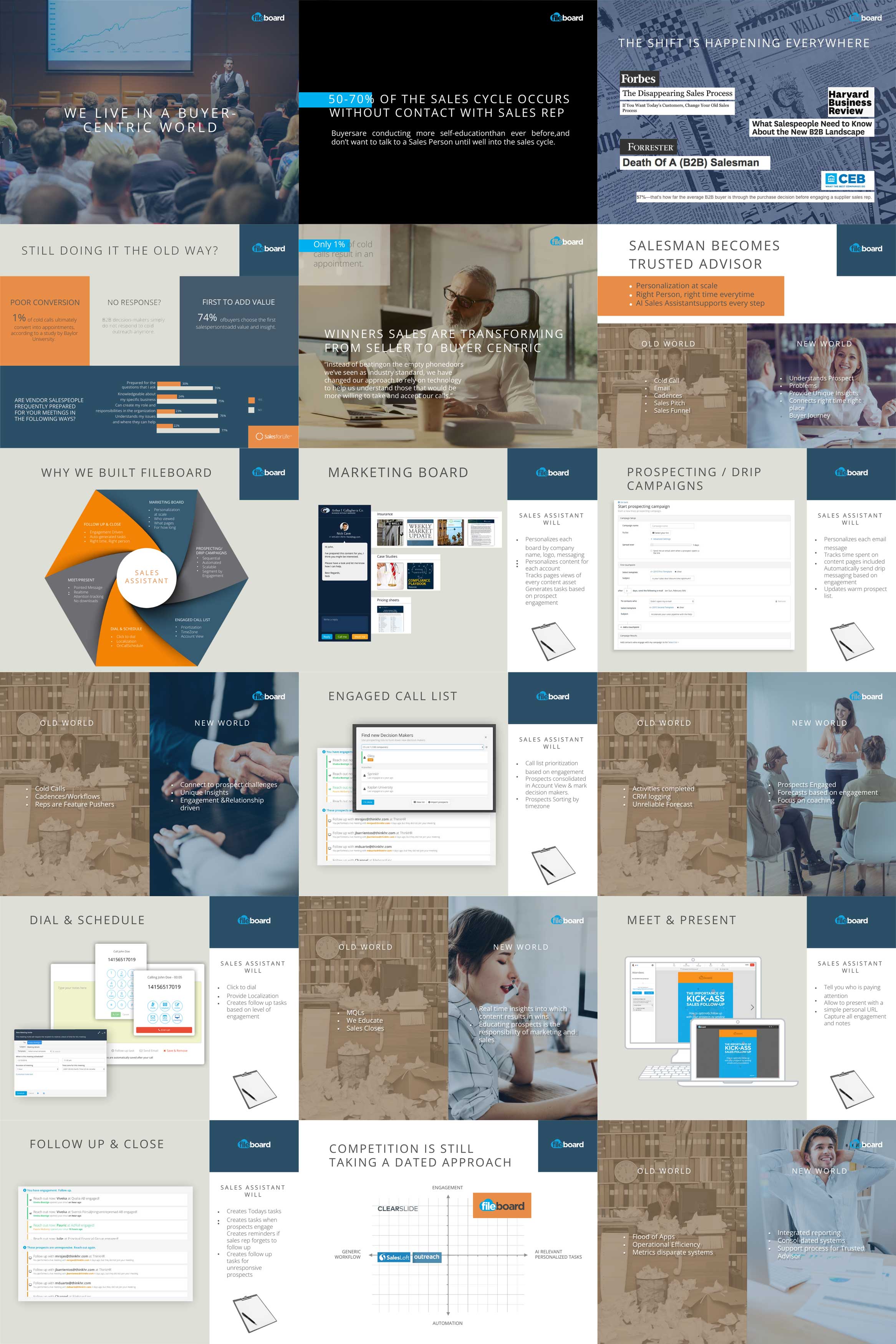 Fileboard - Business Presentation