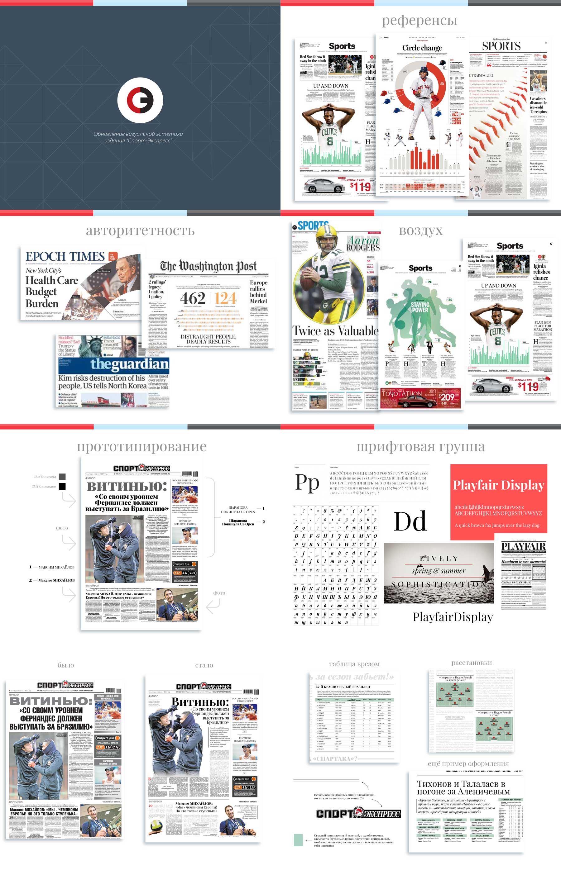 Newspaper Redesign - Presentation